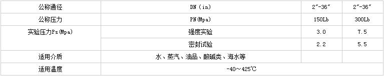 D343H-150Lb主要技術參數(shù)